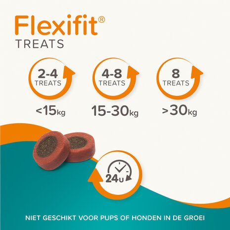 Beaphar Flexifit treats 150 gram det.3