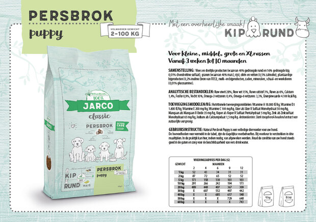 Jarco Classic Persbrok puppy Kip 15 kg det.2