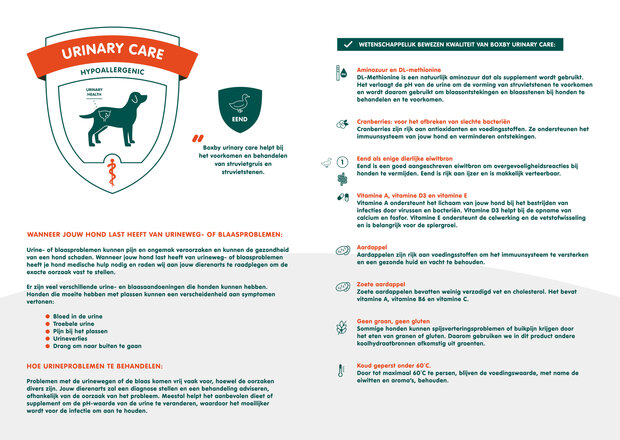 Boxby urinary hondensnack 100 gram det.3